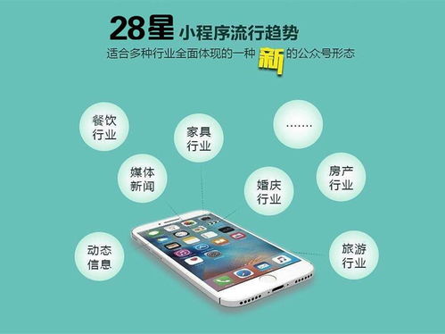 玩轉小程序,輕松月入10萬