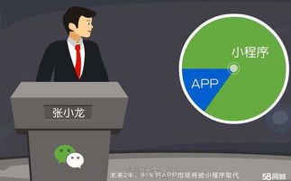 南昌小程序九江小程序吉安小程序開發制作 南昌網站推廣 優化