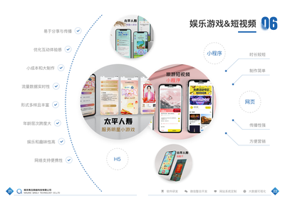 微信小程序定制開發(fā)-南京小程序開發(fā)公司-小程序制作-小程序外包