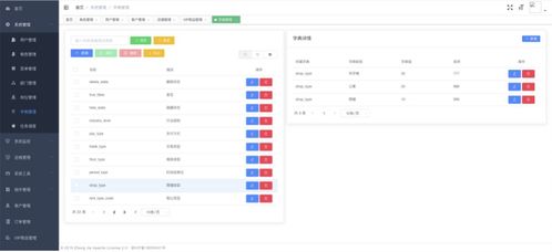 火鋪找店小程序設計開發(fā)淺談